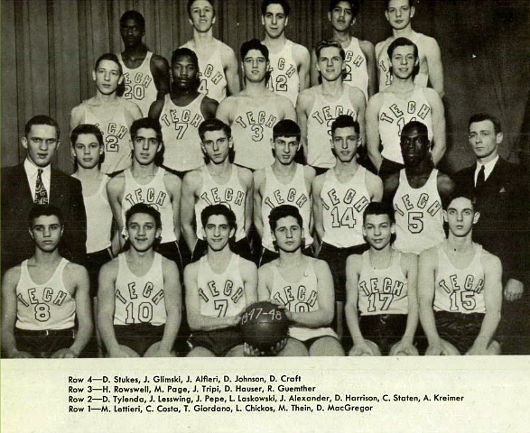 Basketball Team