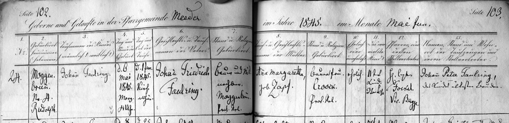 Baptismal Record